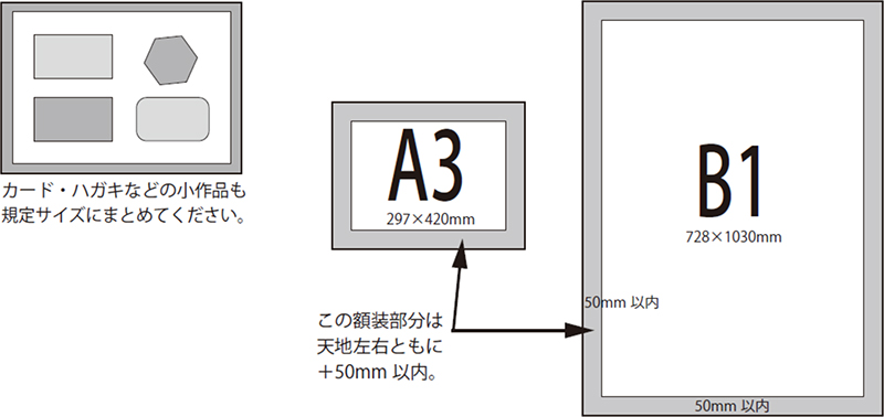 グラフィックデザイン部門規定