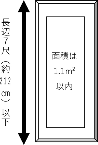 書部門規定